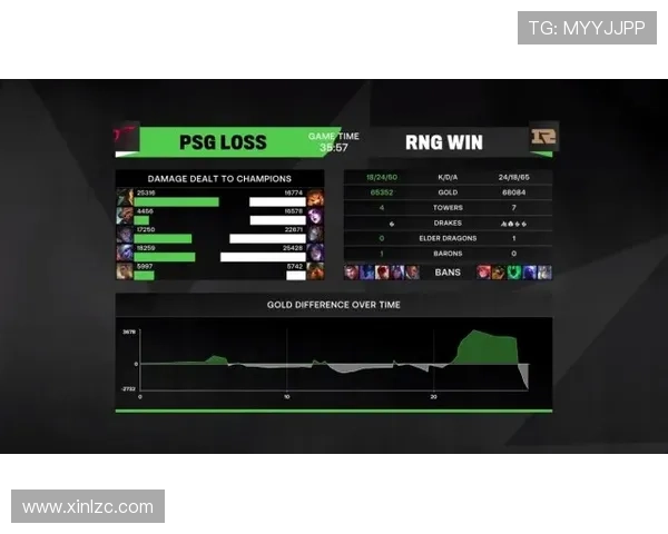 林德洛夫:哲凯赛后笑容更显实力 林德洛夫:哲凯赛后笑容更显实力